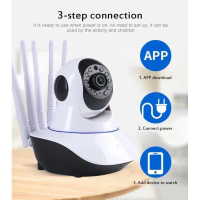 ip camera 5 antena - ip cam Cctv antena - CCTV MURAH