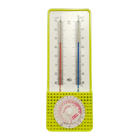 Termometer Bola Basah dan Bola Kering Wet and Dry Thermometer