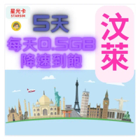 【星光卡 STAR SIM】汶萊上網卡5天每天0.5GB後降速128K(旅遊上網卡 汶萊 老☆ 網卡)
