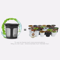 2pcs Reusable Coffee Filter Cup For Keurig K-Cup 2.0 1.0 Coffee Maker Refillable Filter Pods Coffee Pod Filled Capsule Parts