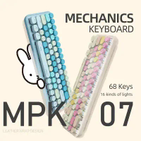 Miffy x MiPOW米菲機械鍵盤MPC07-藍色