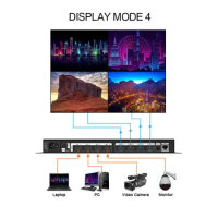 AMS-MTX 4*4 Matrix Switch 4K Splitter 4 In 4 Out Display Scree for LCD LED Wall PS4 STB Camera PC To TV Monitor