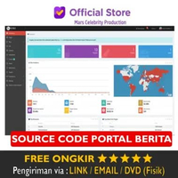 Source Code Website Blog Portal Berita Online Plus CMS PHP Laravel Full Siap Pakai
