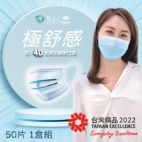 (快速到貨)【極舒感-經典系】4D支撐型醫療口罩 顛覆口罩配戴體驗-淺藍色(50片*1盒組)