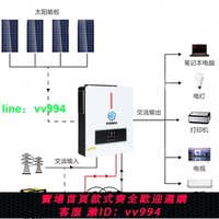 離并網太陽能逆變器3.6KW24V內置120A太陽能MPPT支持無電池開機