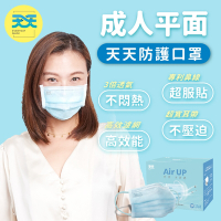 【天天】成人平面醫用口罩(50入/盒)-藍色