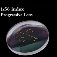 Progressive Lensa (ukr -/+) (Lensa Tambahan)