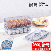 【CookPower 鍋寶】雞蛋保鮮盒2600ml(二入組) EO-BVT2601Z2