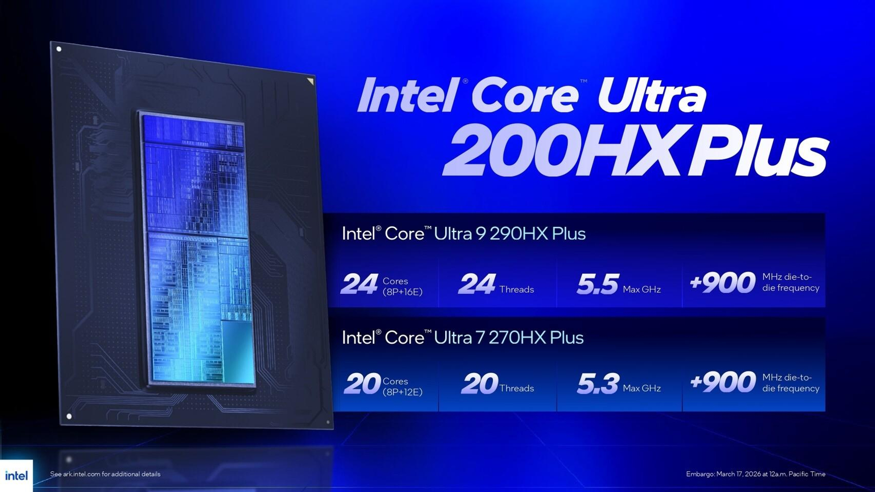 Intel が Core Ultra 200HX Plus モバイル CPU を発表：ゲーミング性能