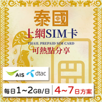 【GLOBAL WiFi】泰國SIM卡 泰國上網 每日1GB~2GB 降速吃到飽 4G高速上網 AIS, DTAC 手機上網 隨插即用