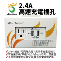 【Suey電子商城】Bean Goose 2.4A 高速單USB充電插座 GS-10728W 多重保護電路裝置高效率充電