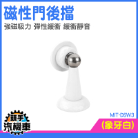 門檔 門擋 磁石門檔 黏貼式門擋 浴室門檔 門扣 MIT-DSW3 磁吸門擋 強力磁吸門擋 門擋 磁鐵門擋