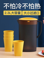 冷水壺家用涼水壺涼白開水壺水杯套裝大容量耐高溫裝水壺果汁扎壺