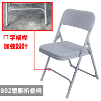 【藍色的熊】802塑鋼折疊椅(折合椅 會議椅 餐椅 電腦椅 辦公椅 工作椅 書桌椅 折疊椅 塑膠椅 收納椅)