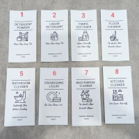 Sticker Label Vinyl 6x12cm Botol Refill Sabun Home Care Sabun Laundy
