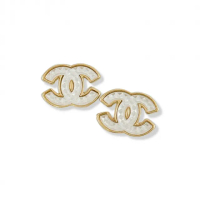 【CHANEL 香奈兒】夾式耳環(立體雙C 金色)