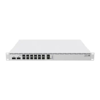 Mikrotik CCR2216-1G-12XS-2XQ 100Gbps Enterprise ROS router switch