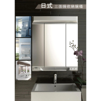 CERAX 洗樂適 日式三面收納鏡櫃(照明功能、防霧鏡、化妝鏡、浴室櫃)