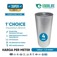 ENERLIFE SUPER Aluminium Foil Atap Rumah Tebal 4mm Harga Per Meter
