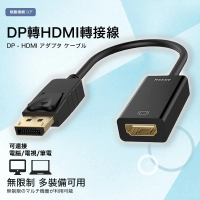 【613lifestore】DisPlay to HDMI 公對母 DP轉接短線-4K*2K-即插即用/高階芯片