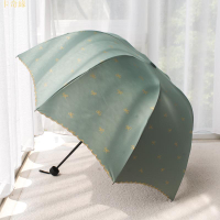 鳥籠傘拱形雨傘公主傘蘑菇傘防曬防紫外線黑膠遮陽摺疊女太陽傘夏