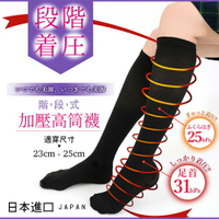 BONJOUR日本進口階段式加壓高筒襪E.【ZS538-977】