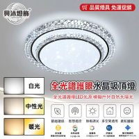 【XINGMU 興沐】臥室圓形雙層水晶LED吸頂燈(無極調光/遠程遙控/72W高亮)