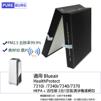 PUREBURG 適用Blueair 7310i 7340i 7340 7370 7300系列空氣清淨機2合1活性碳HEPA濾網含100%相容RFID晶片