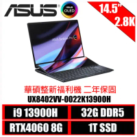 ［ASUS原廠整新福利機］ZenBook Pro 14 Duo OLED UX8402VV-0022K13900H