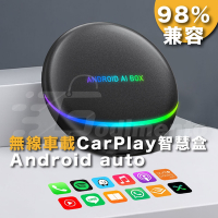 【Godimento】車用CarPlay安卓盒 高效能安卓盒 車載智能導航影音 支援4G網路兼容多車型
