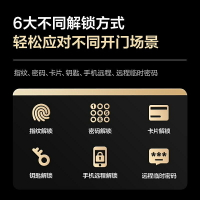 門鎖 新款海爾家用智能門鎖指紋鎖防盜門密碼鎖公寓大門電子感應鎖