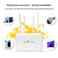 4G LTE WiFi Router Modem Router with SIM Card Slot 300Mbps Wireless Mobile WiFi Hotspot Routers DNS VPN High Gain Antennas