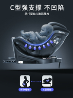 renolux兒童安全座椅0-12歲寶寶新生嬰兒車載汽車用i-size360旋轉