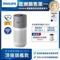 Philips 飛利浦 奈米級空氣清淨機★適用22坪(AC3033)