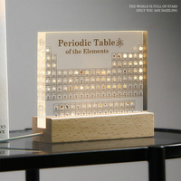 元素週期表桌面小夜燈 (印刷透明款) 創意化學元素週期表元素亞克力擺件 桌面裝飾品 禮物