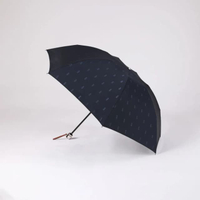 UMBRELLLA PoloBearJacquard ร่ม รุ่น HMPOGFTH5720017 สี 410 NAVY-410