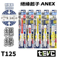 《tevc》日本製 ANEX 活電作業 絕緣起子頭 AZM系列 絕緣起子 耐高壓 電工 電盤 水電 耐壓 1000V