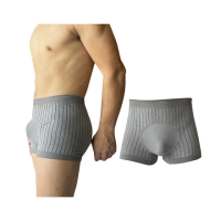 【SOUTONG】竹炭遠紅外線健康護男平口褲(1件組)