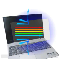【Ezstick】Lenovo IdeaPad S340 15 IWL 防藍光螢幕貼(可選鏡面或霧面)