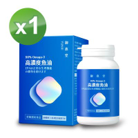 【御熹堂】黃金頂級 90%高濃度專利魚油x1盒 (120顆/盒)《啟動身體代謝、歐美藥典高規格把關的第一選擇》