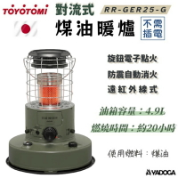 【野道家】TOYOTOMI 對流式煤油暖爐 RR-GER25-G