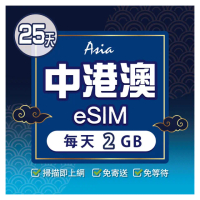 【環亞電訊】eSIM中港澳25天每天2GB(24H自動發貨 中國網卡 大陸 香港 澳門 中國聯通 免翻牆 免換卡 eSIM)