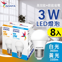 【威剛】3W LED燈泡-8入組