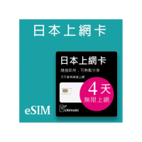 【citimobi】eSIM日本雙電信 4天吃到飽-1GB日高速流量(日本網卡 吃到飽 日本 網卡 沖繩 大阪 北海道 eSIM)