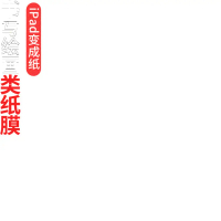2025 is suitable for iPad paper-like screen protectors, iPad 10.2 protective film, drawing paper-fee