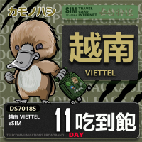 【鴨嘴獸 旅遊網卡】越南eSIM 11日吃到飽 高流量網卡 免插卡網卡(純越南上網卡 免插卡上網卡)