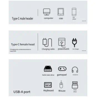 Otg Adapter for Mobile Phones 10gbps Fast Data Transfer Type C Adapter with 100w Pd Charging for Phone Tablet Usb3.2/type-c Otg