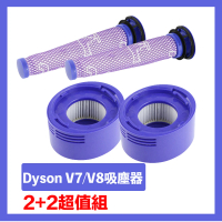 【Dyson】V7/V8吸塵器前置+HEPA後置濾芯 副廠配件耗材(2+2超值組)