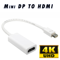 【LineQ】Mini display轉HDMI 公對母 4K轉接線