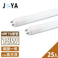 【JOYA LED】T8 LED 燈管 4呎 18W - 25入 日光燈管 全電壓 超廣角 省電燈管(爆亮高流明 一年保固)